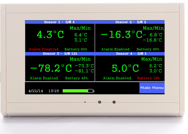 ThermaViewer monitoring four fridges and freezers