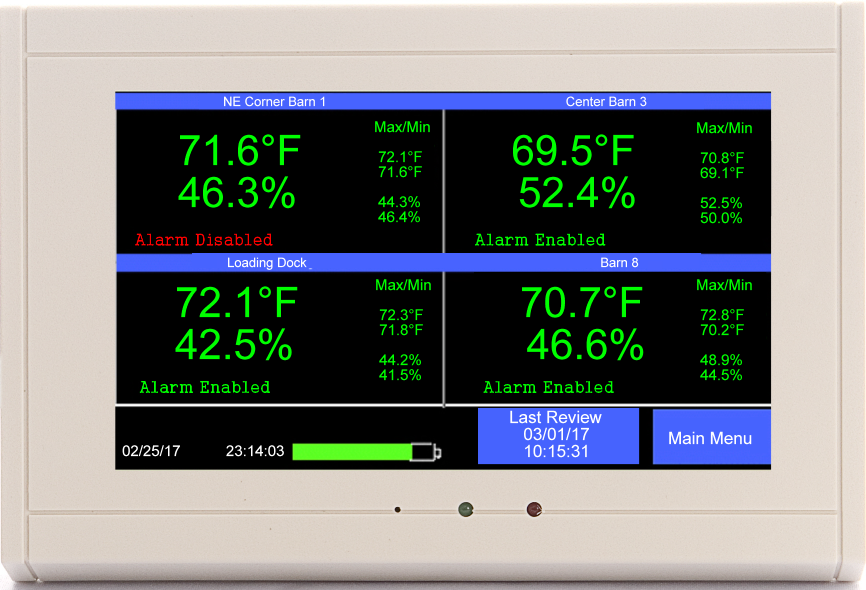 food storage temperature monitoring systems