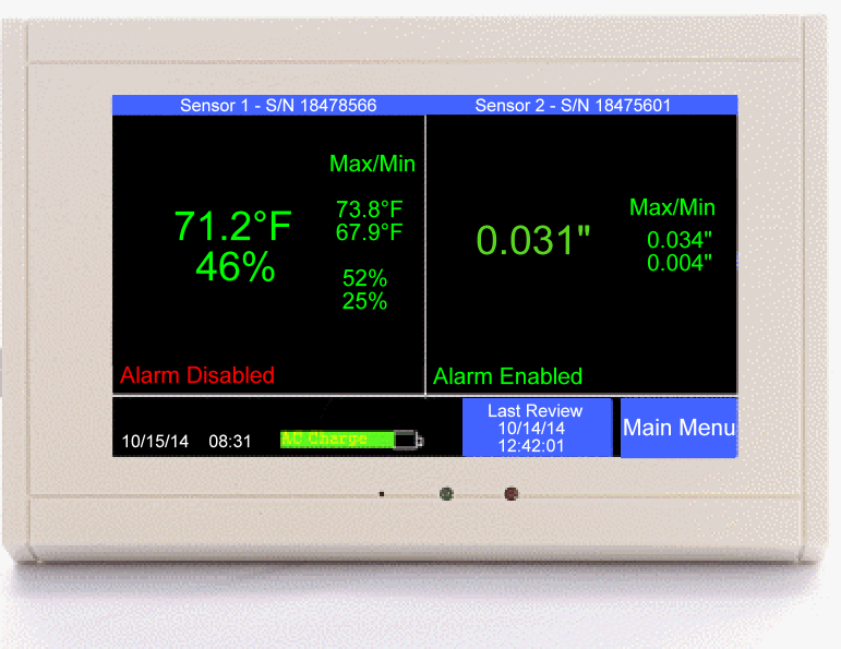 Clean room monitor showing temp/RH and pressure