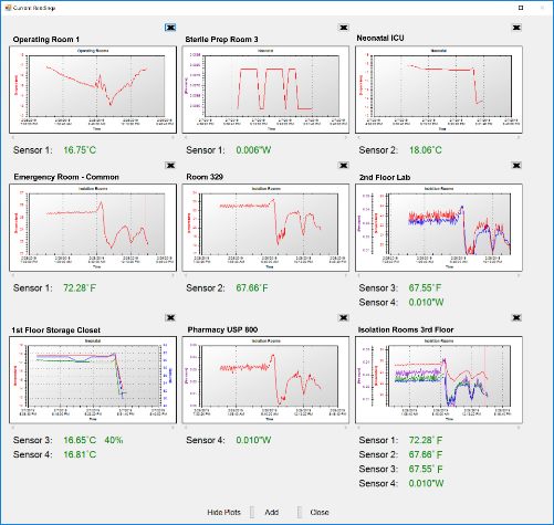 TView software dashboard on a laptop showing temperature, humidity and pressure charts